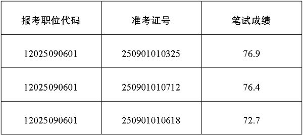 ScreenShot_2025-10-28_160527_693